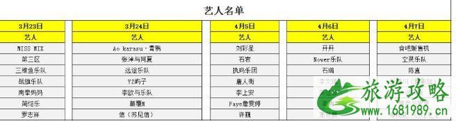 2022杜鹃花风车音乐节时间+地点+门票+活动介绍