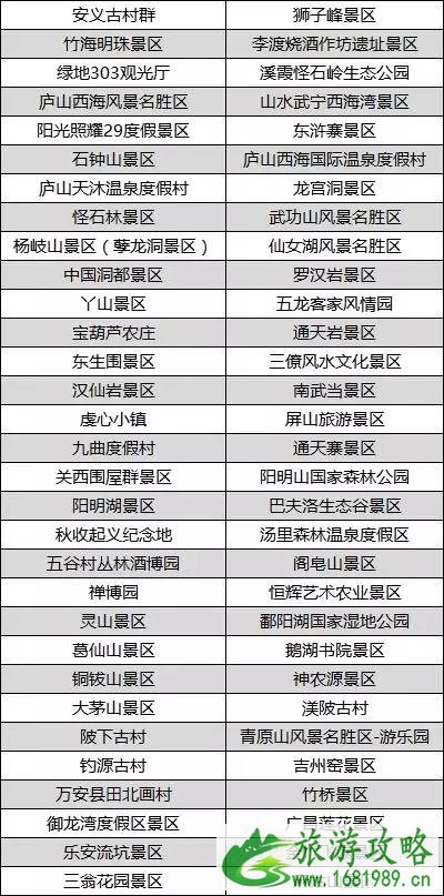 4月国内哪些景区门票免费 2022国内景区免费活动时间+景点合集