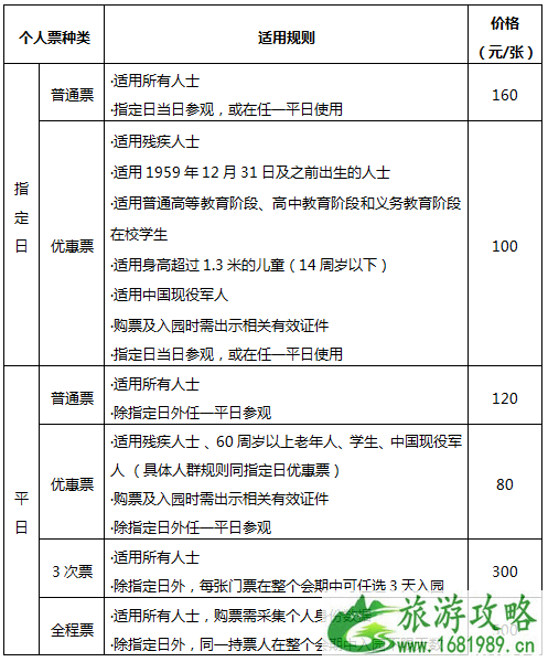 2022北京世园会票务价格公告