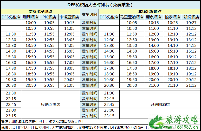 美国塞班岛旅游怎么省钱 塞班岛旅游省钱攻略