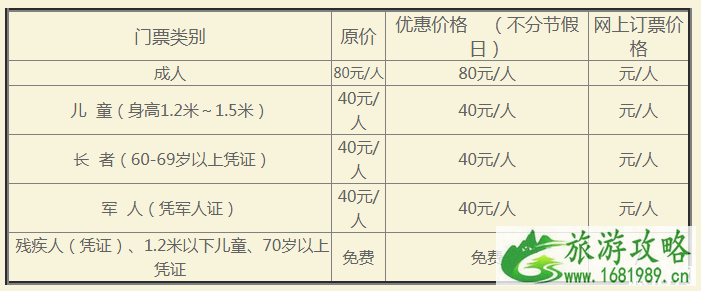 2022广州南沙水鸟世界门票+优惠政策