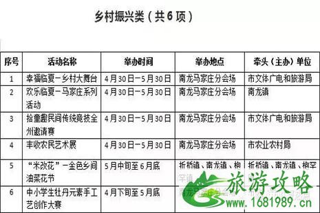 2022河州牡丹节4月30日开启 附活动信息