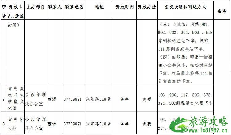 青岛免费景区 2022青岛登山节时间+地点