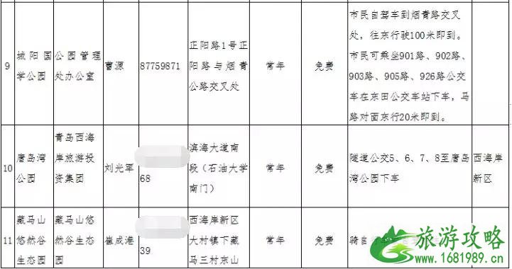 青岛免费景区 2022青岛登山节时间+地点