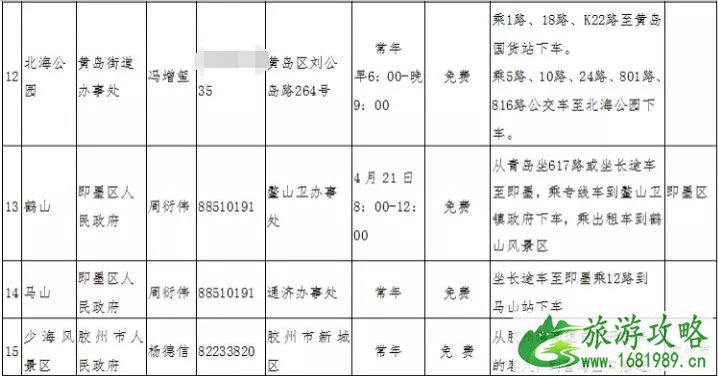 青岛免费景区 2022青岛登山节时间+地点