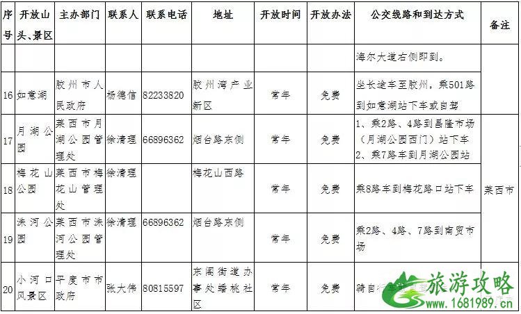 青岛免费景区 2022青岛登山节时间+地点