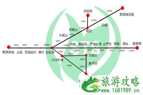 婺源北线必去景点 婺源北线景点哪些好玩