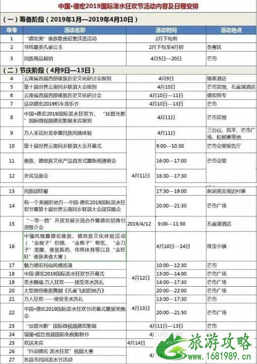 2022德宏泼水节时间+活动安排