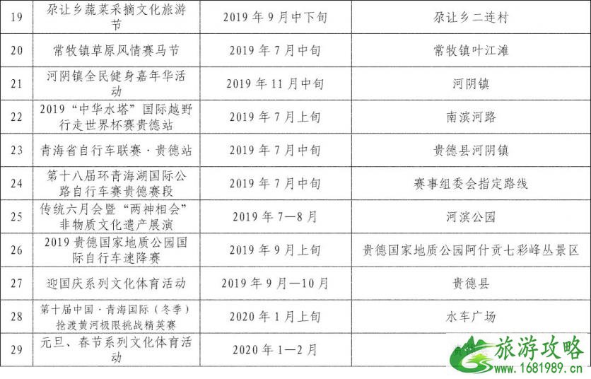 2022贵德黄河文化旅游节4月16日开启 附活动时间安排