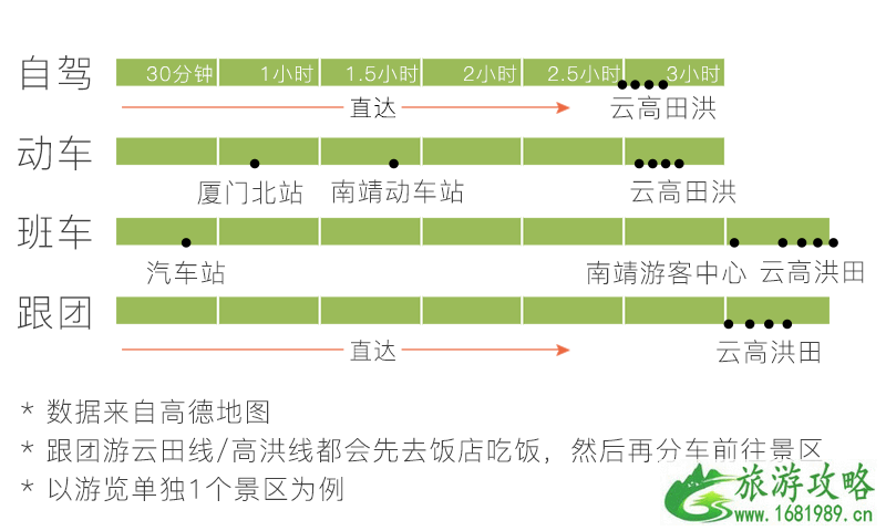 福建哪个土楼最值得去 福建土楼游玩要多少钱