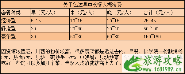 色达旅游多少钱 色达几月份去最好