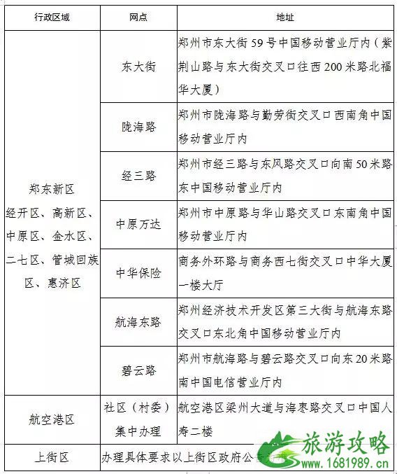 郑州绿城通老年卡2022办理地点+时间+年审攻略