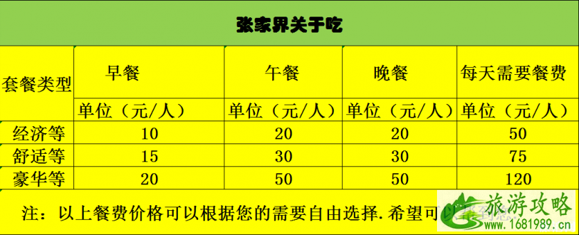 去张家界玩需要多少钱 张家界玩两天多少钱