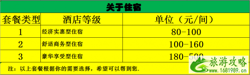 去张家界玩需要多少钱 张家界玩两天多少钱