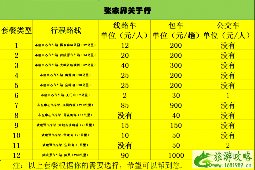 去张家界玩需要多少钱 张家界玩两天多少钱