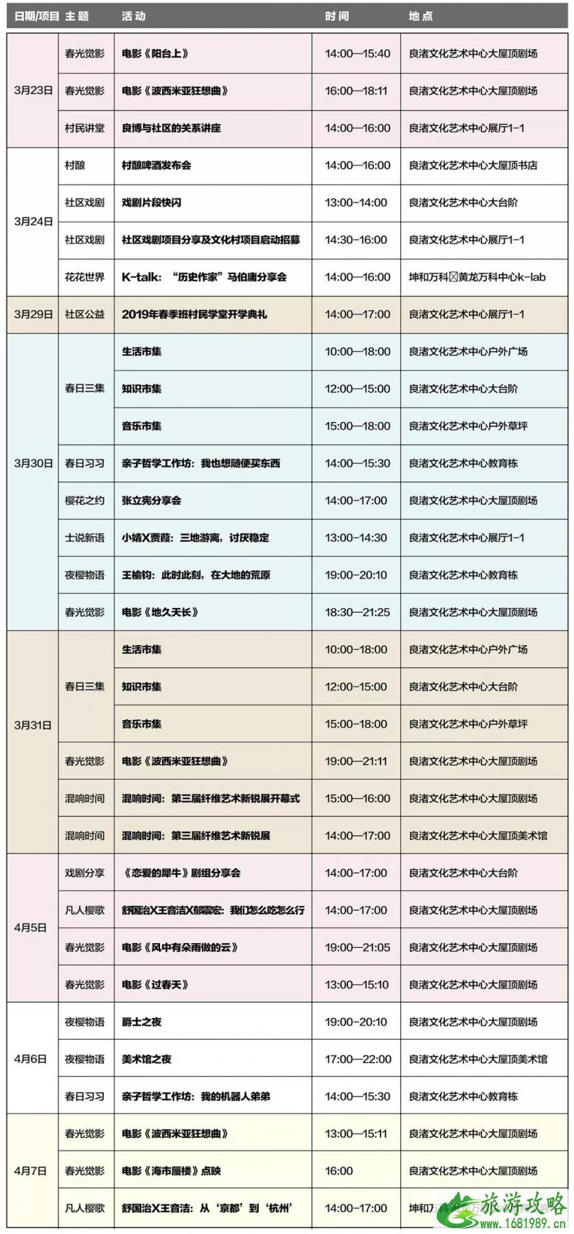 2022杭州大屋顶樱花节 附预约信息