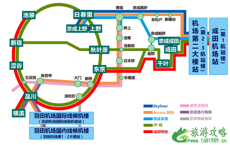 去东京穿什么衣服 东京最佳旅游时间