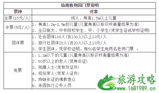 仙湖花展门票多少钱 2022仙湖植物园开车预约指南