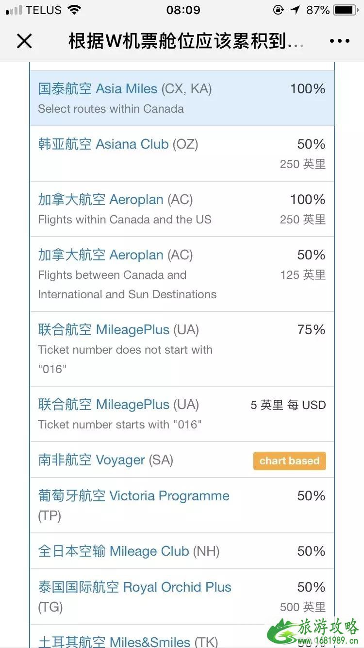 里程累计哪个航空公司最划算