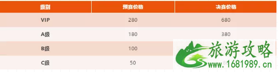 2022全国游泳冠军赛门票价格+时间+交通