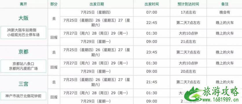 日本富士音乐节2022时间+票价住宿+交通