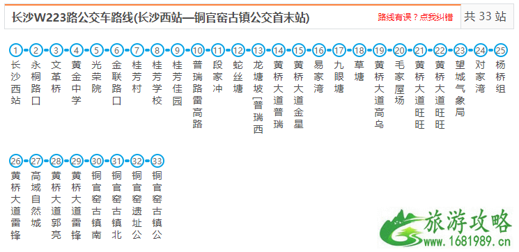 官窑古镇公交线路整理