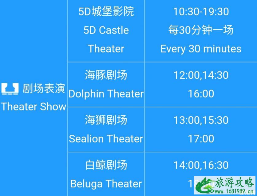 去珠海长隆海洋王国游玩攻略 2022珠海长隆海洋王国身高要求+住宿+闪卡 去珠海长隆海洋王国游玩攻略 2022珠海长隆海洋王国身高要求+住宿+闪卡