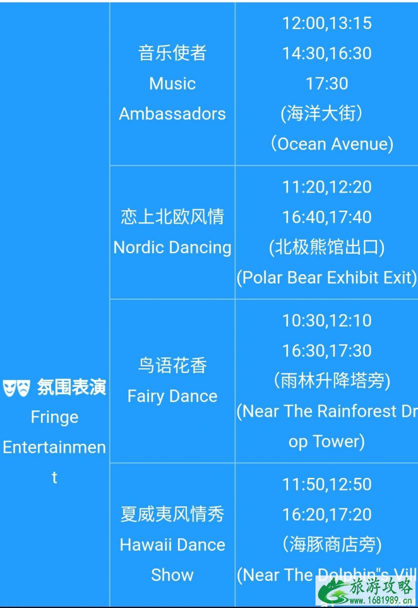 去珠海长隆海洋王国游玩攻略 2022珠海长隆海洋王国身高要求+住宿+闪卡 去珠海长隆海洋王国游玩攻略 2022珠海长隆海洋王国身高要求+住宿+闪卡