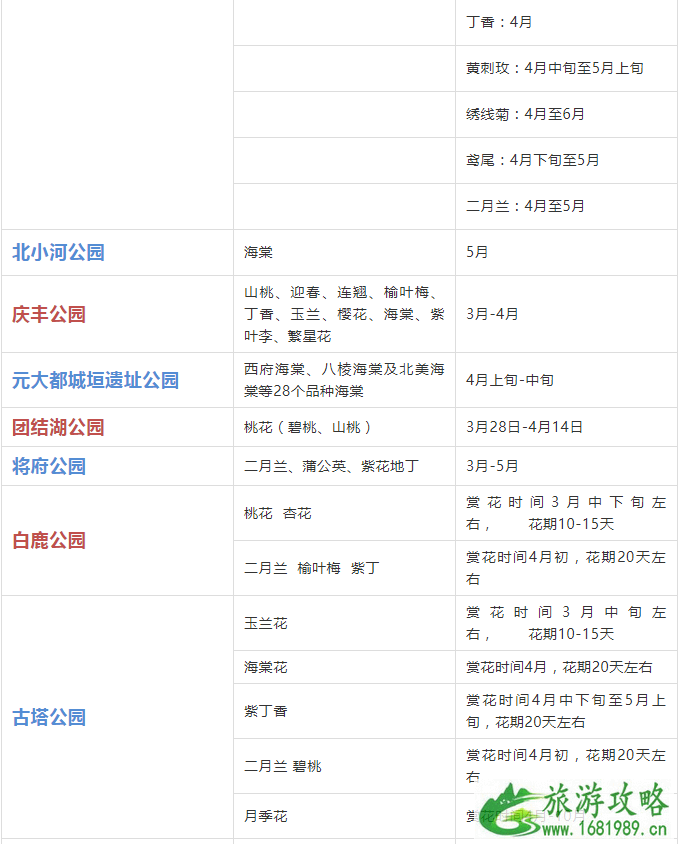 2022年北京赏花时间表 北京赏花好去处