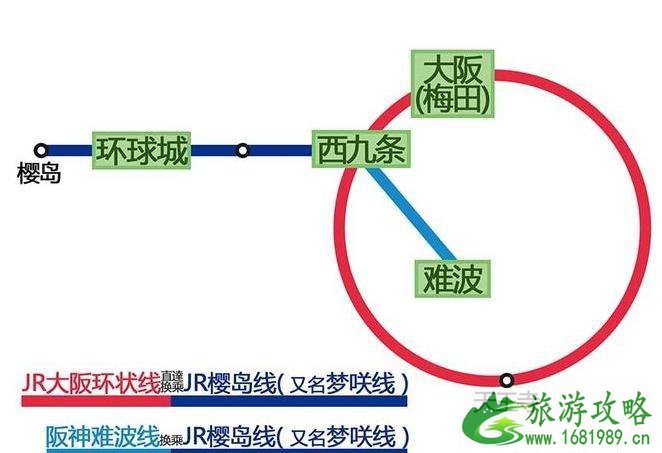 2022日本环球影城攻略最新最全