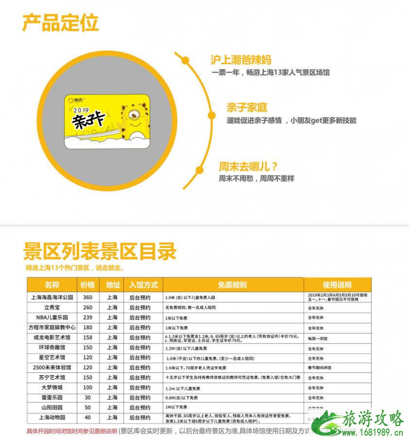 2022上海懒虎亲子年卡价格+景点