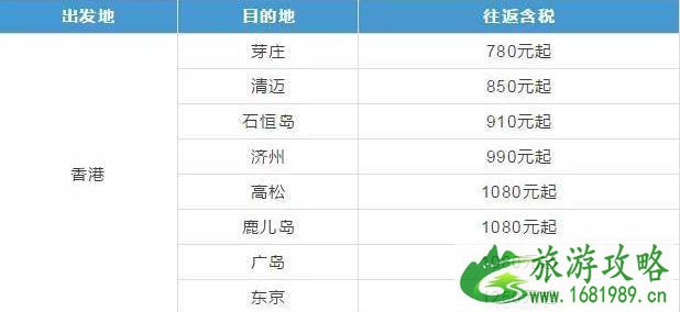 2022樱花季日本机票多少钱+赏樱推荐地