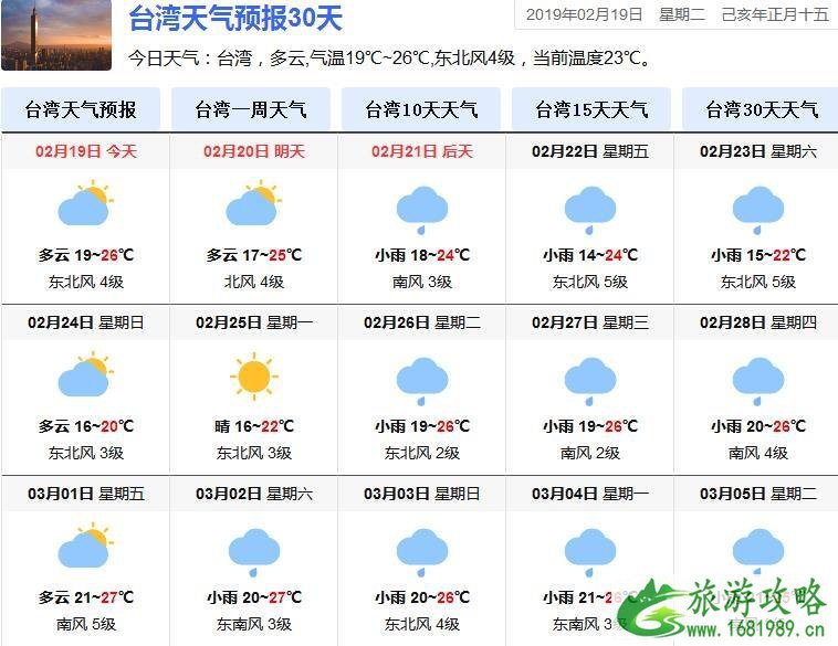 台湾三月天气情况如何 台湾三月穿衣指南