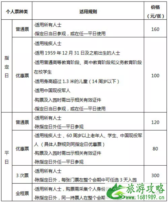 2022北京世园会门票+地址+售票时间+开展时间