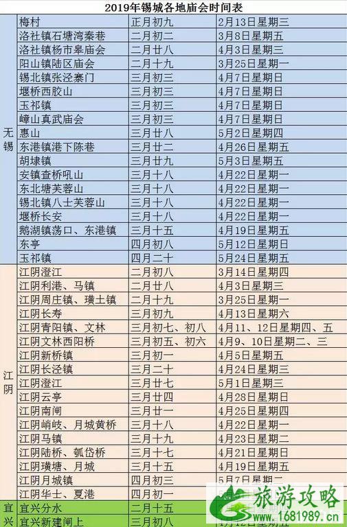 无锡各地庙会时间地点 附2022年庙会时间表