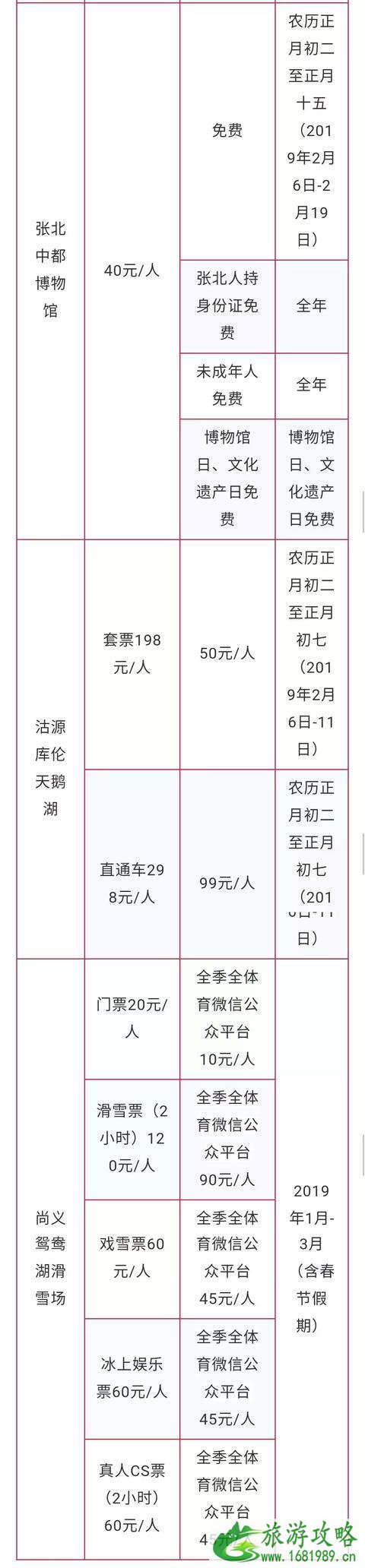 2022张家口市春节优惠与免费景区 （附名单）