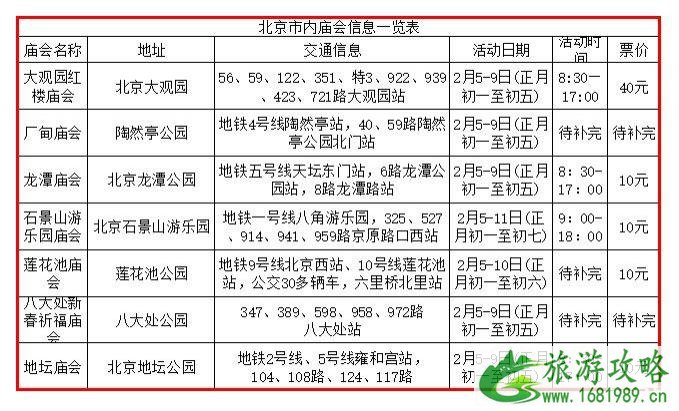 北京春节庙会日期2022 北京春节有什么好玩的地方