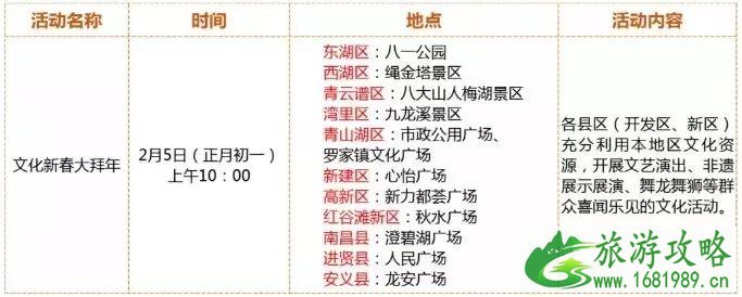 南昌庙会在哪 2022南昌春节活动时间+地点+门票