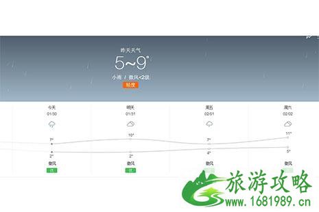 2022巴中春节天气 巴中春节活动