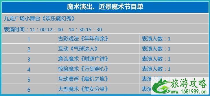 2022龙门水都春节活动攻略