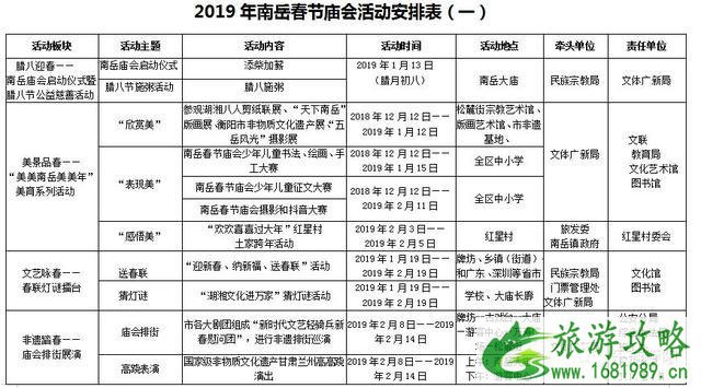 2022南岳庙会春节活动时间安排表