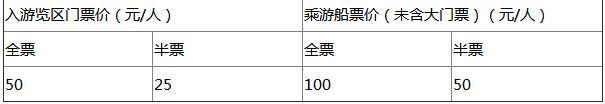 2022南沙湿地公园门票多少钱 2022南沙湿地公园游玩攻略