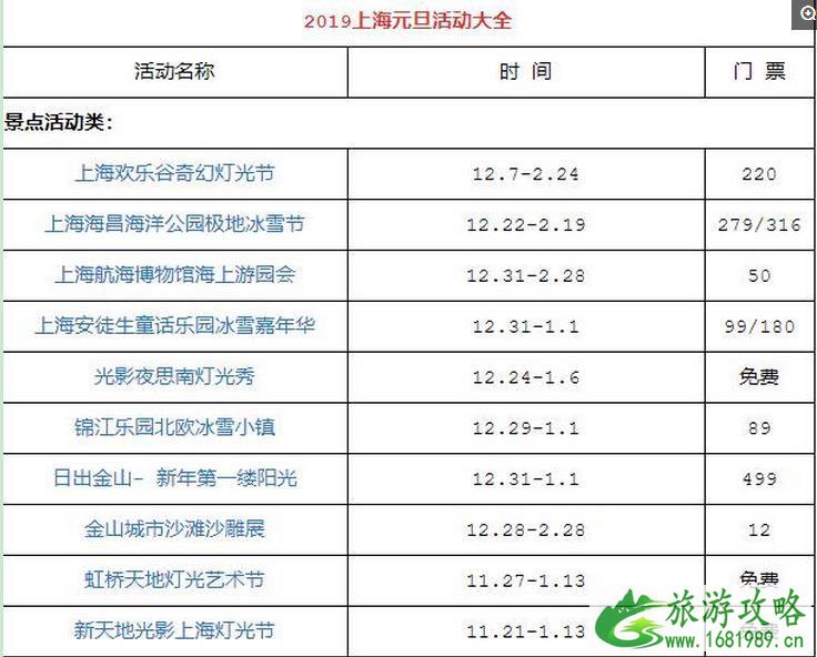 2022上海元旦好去处 附上海元旦活动表