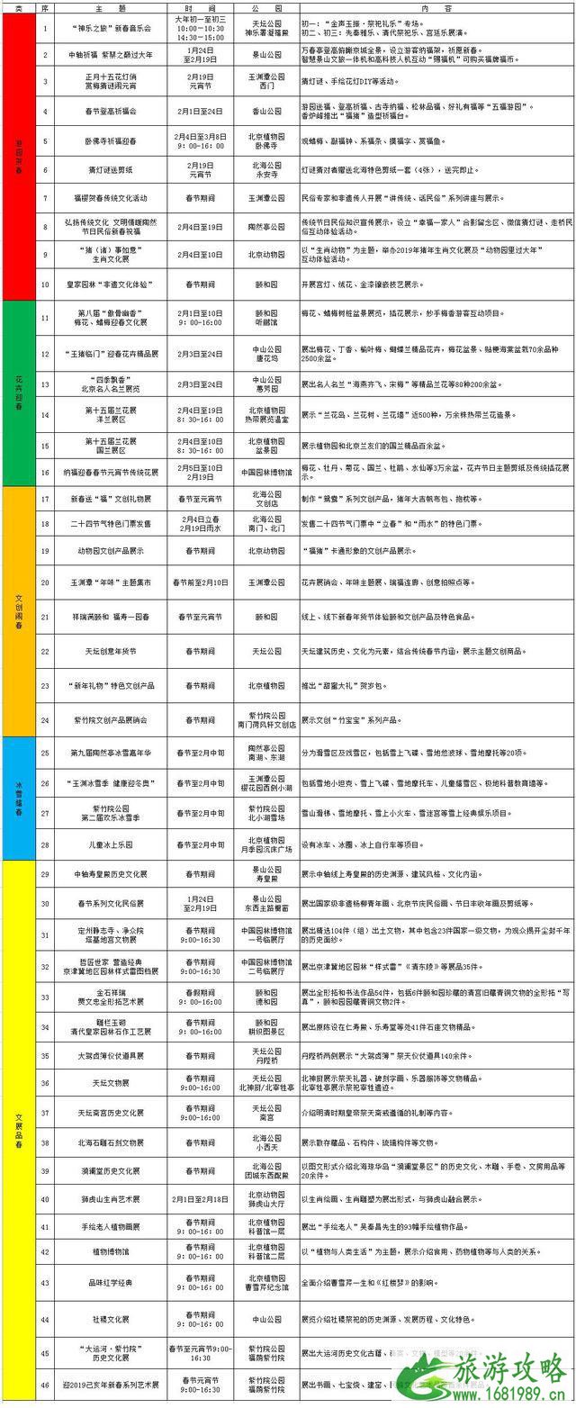 2022北京各大公园新春游园会活动（附活动时间表）