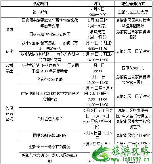 2022北京国家图书馆春节活动时间安排表