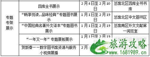 2022北京国家图书馆春节活动时间安排表