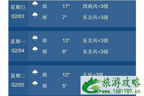 江西2022春节会下雪吗 江西春节会冷吗