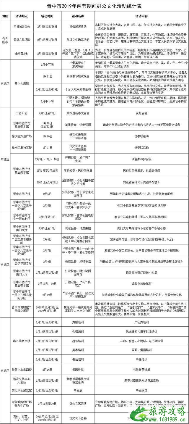 2022山西晋中市春节元宵活动汇总 附活动时间表