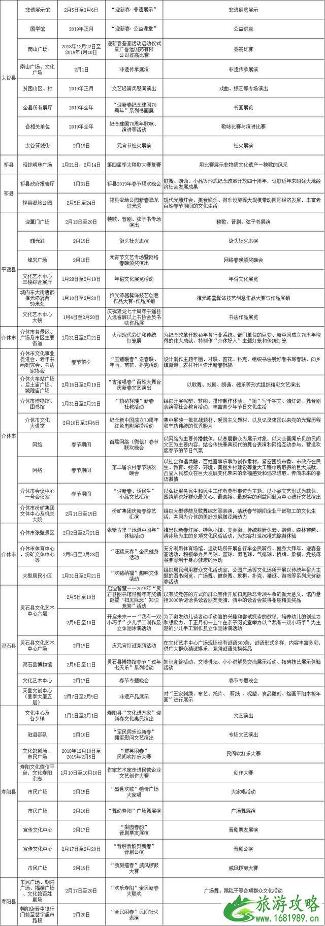 2022山西晋中市春节元宵活动汇总 附活动时间表