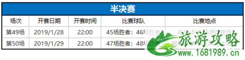 2022阿联酋亚洲杯观赏指南